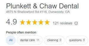 Dentists With The Best Reviews in Dunwoody: Atlanta Area Plunkett & Chaw Dental 5-Star Rated on Google